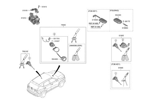 2022 Kia Seltos Key & Cylinder Set Diagram