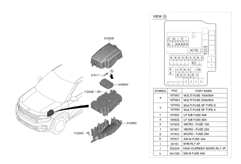 2022 Kia Seltos Junction Box Lower Cover Diagram for 919B5Q5100