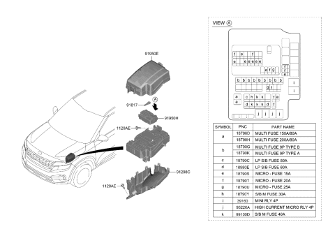 2022 Kia Seltos UPR Cover-Eng Room B Diagram for 91956Q5020