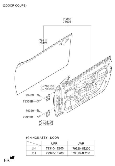 2012 Kia Forte Panel-Front Door Diagram 2