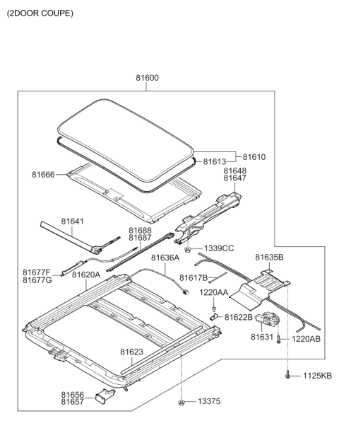 2011 Kia Forte Koup Sunroof Diagram 3