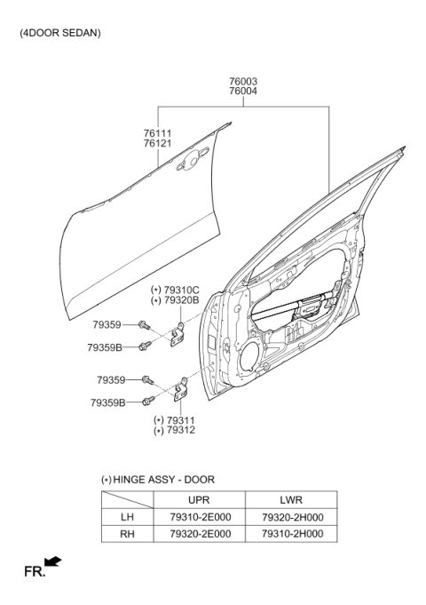 2013 Kia Forte Panel-Front Door Diagram 1