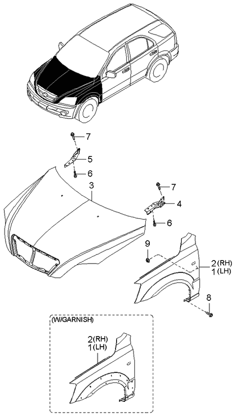 2003 Kia Sorento Fender & Hood Panel Diagram