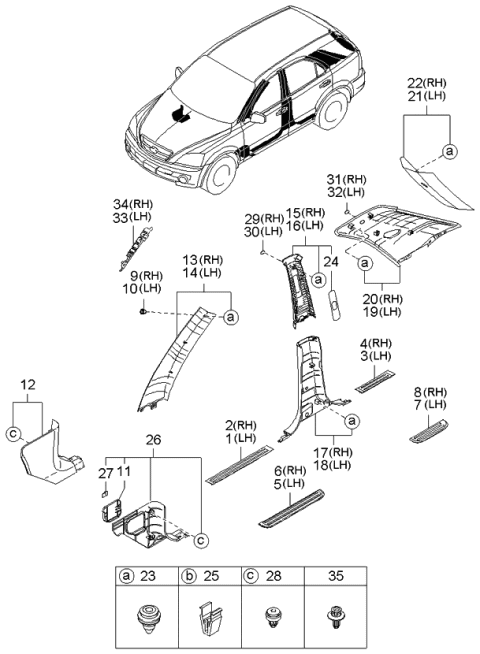 2005 Kia Sorento Trim-Center Pillar Upper,RH Diagram for 858263E000CY