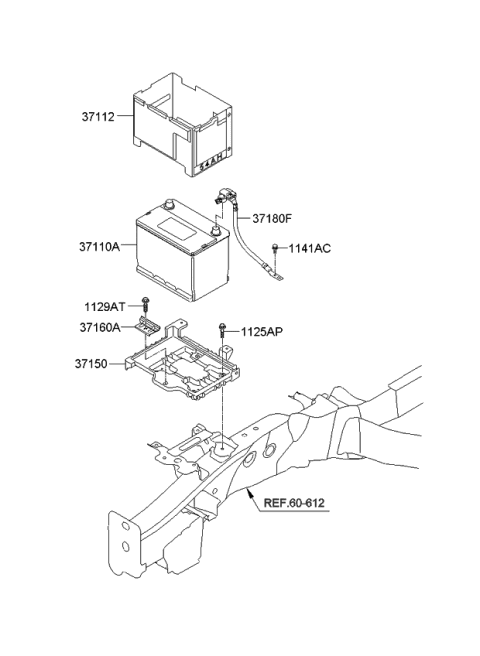 2009 Kia Sorento Battery & Cable Diagram