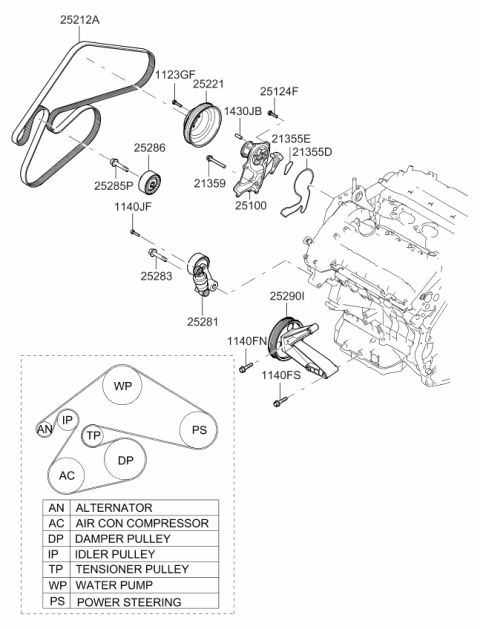 2009 Kia Sorento Pulley-Idler Diagram for 252863C250