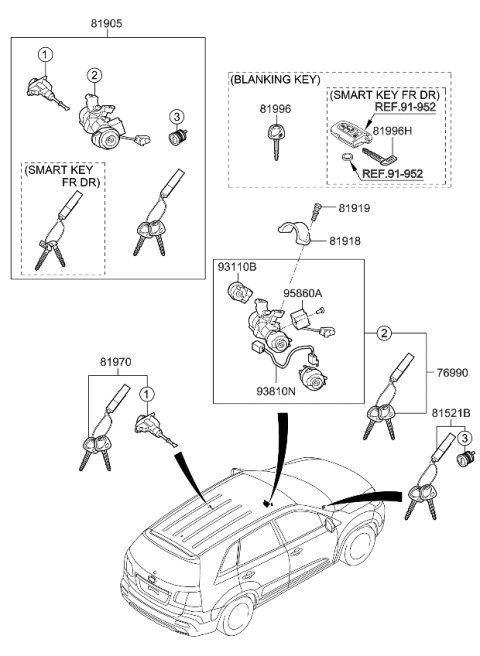 2011 Kia Sorento Key & Cylinder Set Diagram