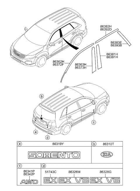 2010 Kia Sorento Sorento-Emblem Diagram for 863102P000