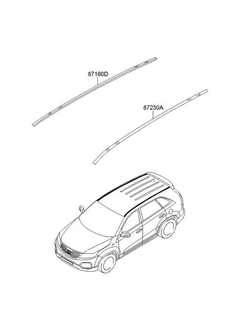 2012 Kia Sorento Roof Garnish & Roof Rack Diagram 1