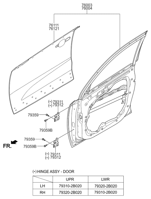 2011 Kia Sorento Panel-Front Door Diagram