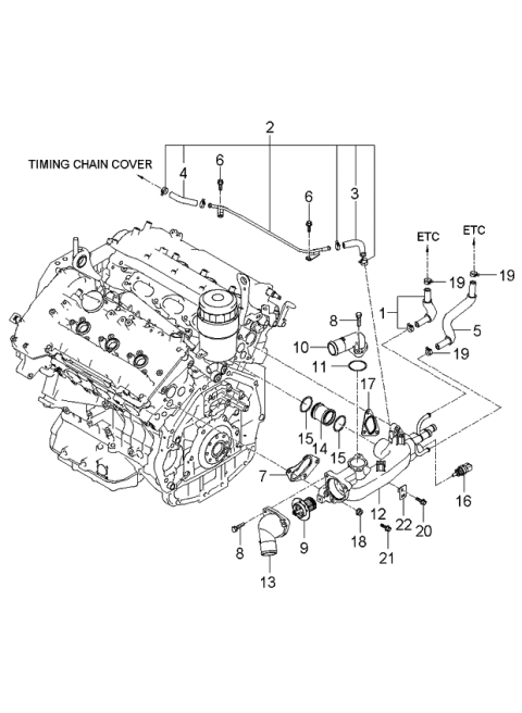 2006 Kia Sedona Radiator Hose & Reservoir Tank Diagram