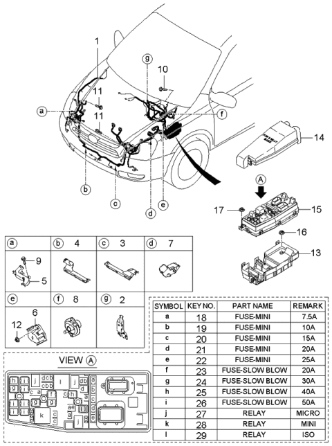 2006 Kia Sedona Engine Room Junction Box Assembly Diagram for 919504D020