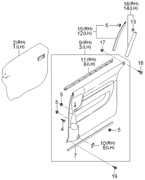 2006 Kia Sedona Finishing-Rear Door Diagram