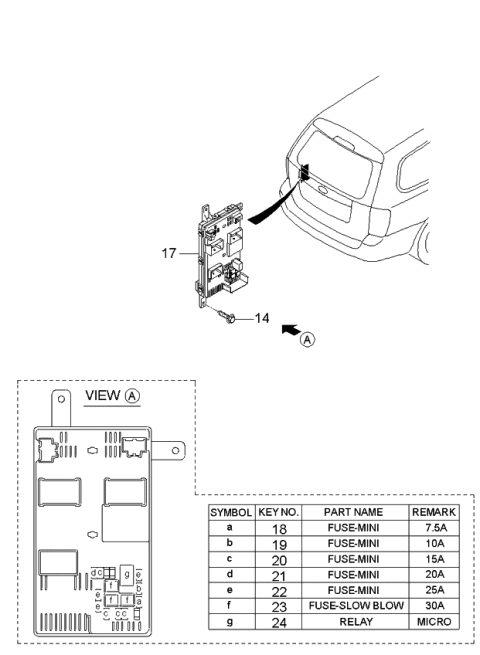 2006 Kia Sedona Wiring Harness-Floor Diagram 2