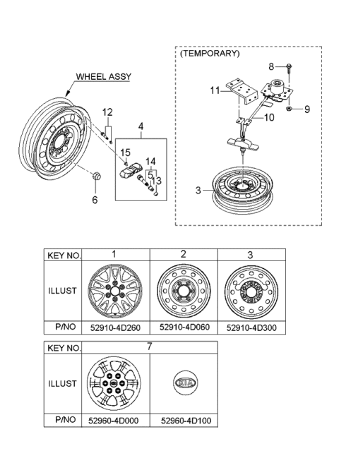 2006 Kia Sedona Wheel & Cap Diagram