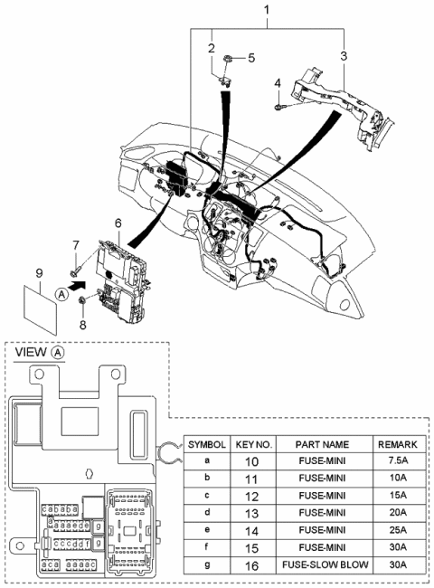 2006 Kia Sedona Instrument Panel Junction Box Assembly Diagram for 919554D090