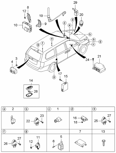 2006 Kia Sedona Keyless Entry Antenna Diagram for 957904D100