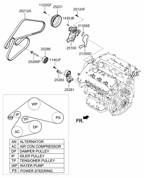 2017 Kia Sedona Coolant Pump Diagram