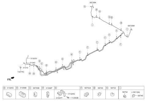 2015 Kia Sedona Fuel Line Diagram