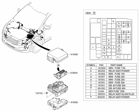 2016 Kia Sedona Relay Assembly-Power Diagram for 952242D700