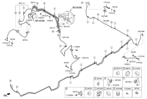 2015 Kia Sedona Brake Fluid Line Diagram