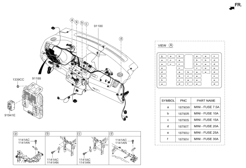 2017 Kia Sedona Instrument Panel Junction Box Assembly Diagram for 91950A9760