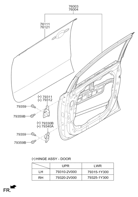 2017 Kia Sedona Panel Assembly-Front Door Diagram for 76004A9001