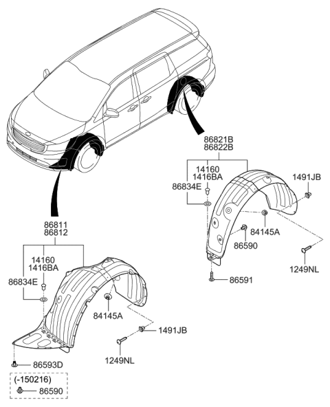 2016 Kia Sedona Wheel Guard Diagram