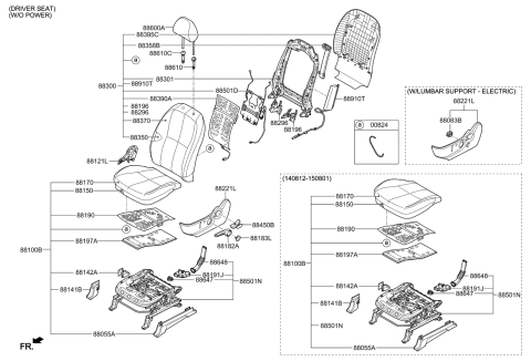2018 Kia Sedona Seat-Front Diagram 3