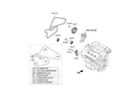 2019 Kia Sedona Coolant Pump Diagram