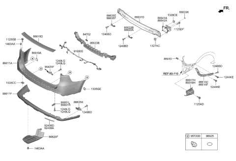 2021 Kia Sedona Rear Bumper Diagram 1