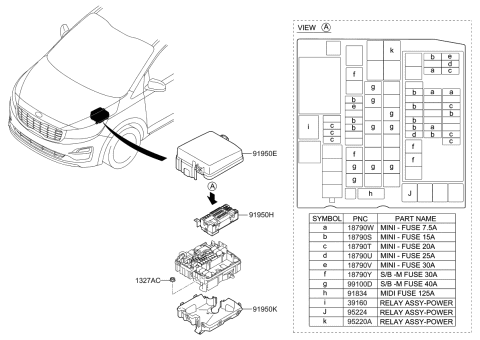 2020 Kia Sedona Pcb Block Assembly Diagram for 91950A9126