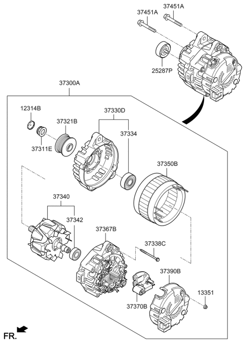 2020 Kia Sedona Alternator Diagram