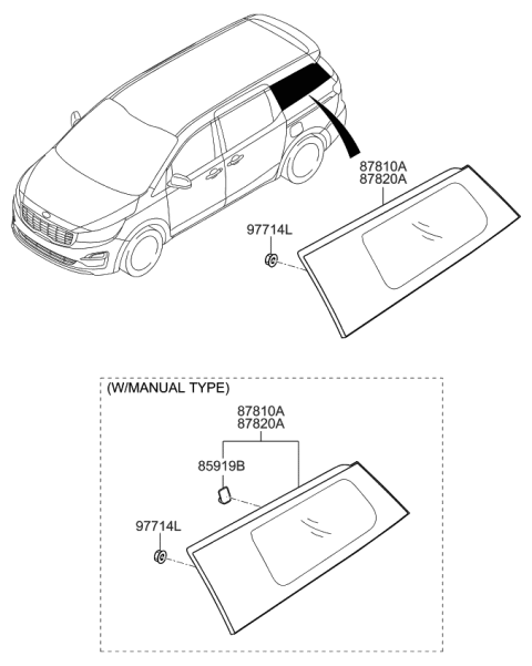 2019 Kia Sedona Quarter Window Diagram