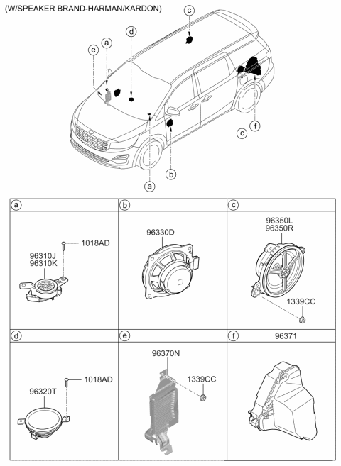 2020 Kia Sedona Speaker Diagram 2