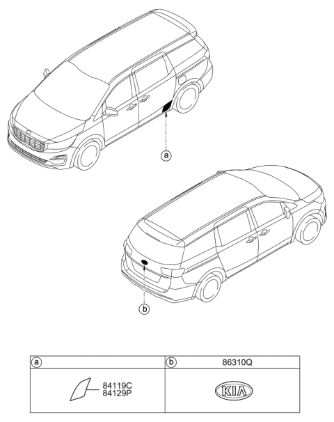 2019 Kia Sedona Emblem Diagram