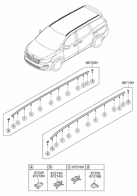 2019 Kia Sedona Roof Garnish & Rear Spoiler Diagram 1