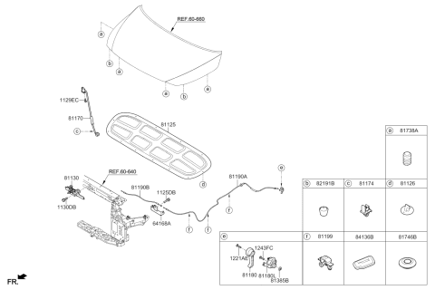 2019 Kia Sedona Cable Assembly-Hood Latch Diagram for 81190A9100