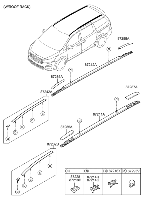 2020 Kia Sedona Roof Garnish & Rear Spoiler Diagram 2