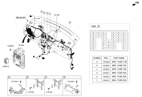 2020 Kia Sedona Instrument Junction Box Assembly Diagram for 91951A9650