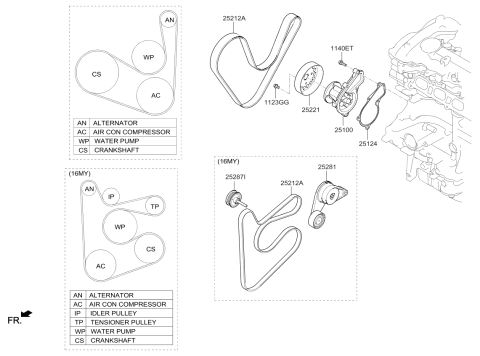 2016 Kia Soul Tensioner Assembly Diagram for 252812E300