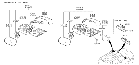 2015 Kia Soul Mirror-Outside Rear View Diagram