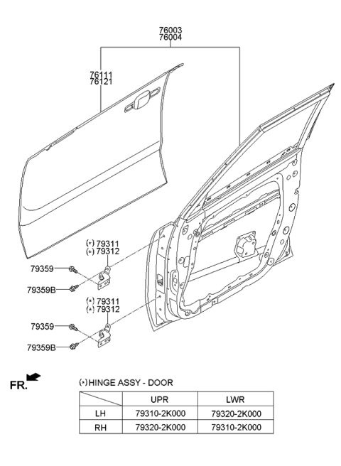 2016 Kia Soul Panel Assembly-Front Door LH Diagram for 76003B2010