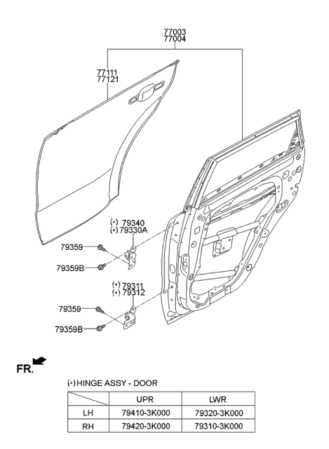 2016 Kia Soul Rear Door Panel Diagram