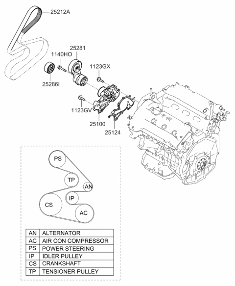 2008 Kia Rondo Coolant Pump Diagram 3