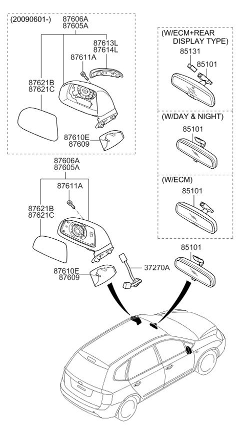 2010 Kia Rondo Mirror-Outside Rear View & Sunvisor Diagram 1