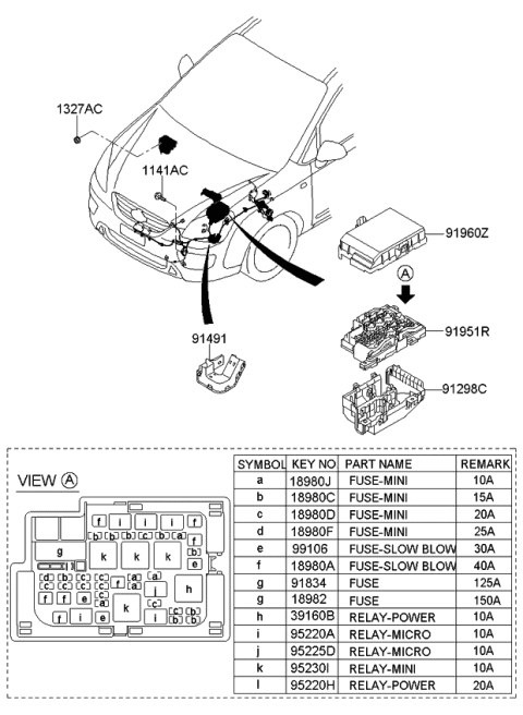 2010 Kia Rondo Engine Room Junction Box Body Assembly Diagram for 919501D230