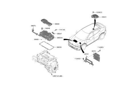 2022 Kia EV6 Electronic Control Diagram 1