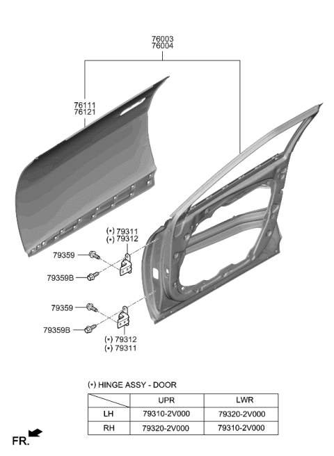 2022 Kia EV6 Front Door Panel Diagram