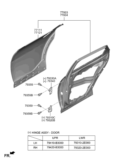 2022 Kia EV6 Rear Door Panel Diagram
